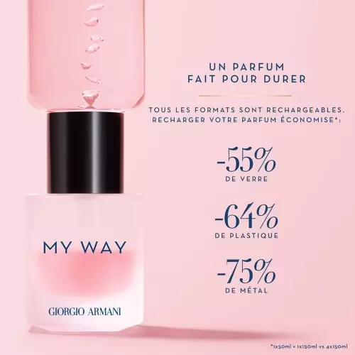 MY WAY FLORAL Eau de Parfum Spray 3614273673846_5