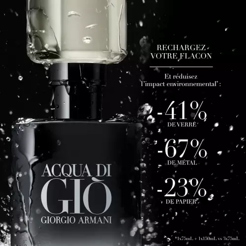 ACQUA DI GIÒ Men's Perfume Spray 3614273906319_2.jpg