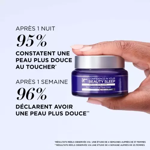 CONFIDENCE IN YOUR BEAUTY SLEEP Crème de Nuit Hydratante Anti-âge 3605972296009_5.jpg