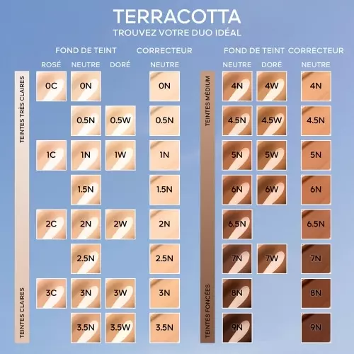 TERRACOTTA CONCEALER Correcteur Perfection Naturelle 3346470440333_2.jpg