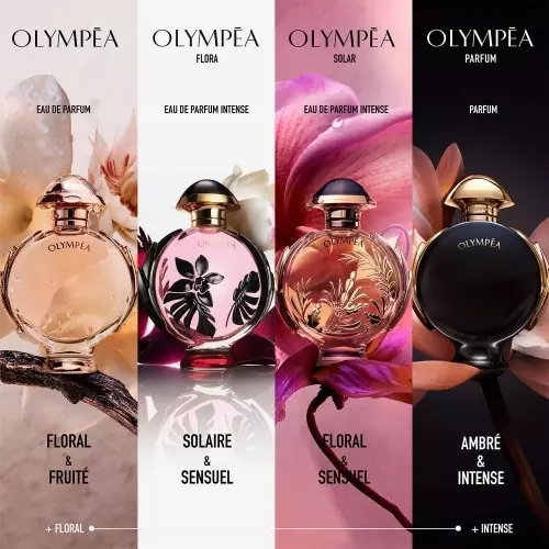 OLYMPEA Perfume Spray 3349668627486_4.jpg