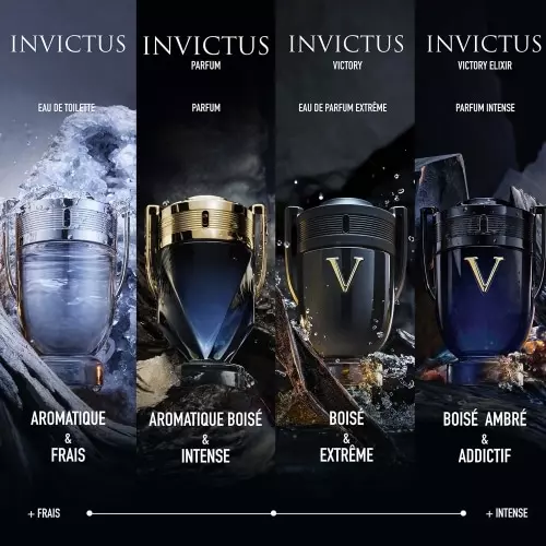 INVICTUS Perfume Spray 3349668627523_4.jpg