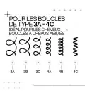 ACIDIC BONDING CURLS Soin sans rinçage réparateur pour cheveux bouclés abimés