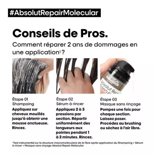 SHAMPOING Absolut Repair Molecular 