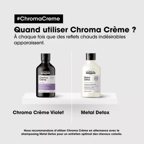 SHAMPOING Chroma Crème Violet 