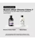 SHAMPOO Chroma Violet Cream