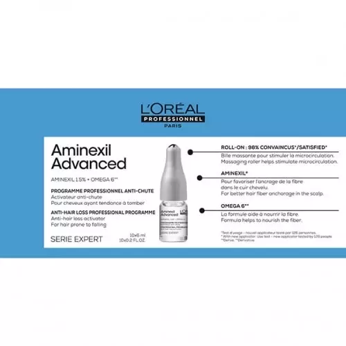 AMINEXIL ADVANCED ANTI-HAIR LOSS TREATMENT X 10 60ML Aminexil Advanced 