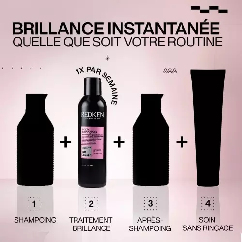 ACIDIC COLOR GLOSS Soin Gloss Brillance Professionnelle 