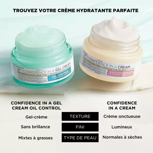 CONFIDENCE Gel-crème anti-âge pour  peaux mixtes à grasses 3605972886316_autre7.jpg