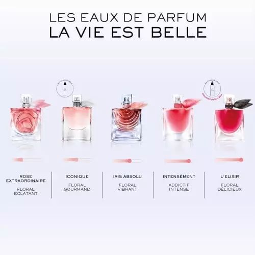 LA VIE EST BELLE L'ELIXIR Eau de Parfum Rechargeable 3614274169720_5.jpg