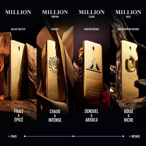 MILLION GOLD Eau de Parfum Intense 3349668630332_4.jpg