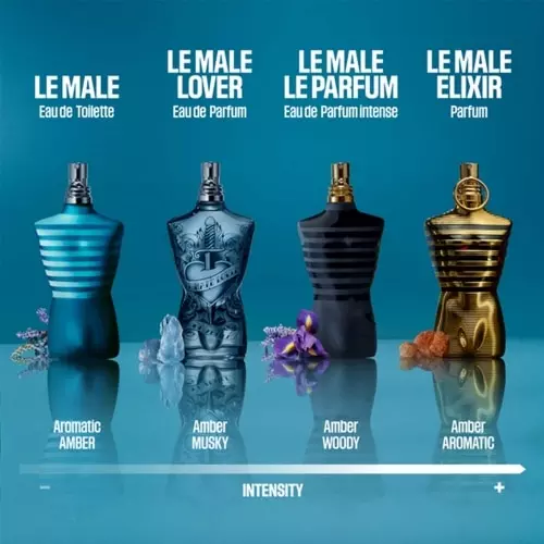 LE MALE LOVER Eau de Parfum Spray - Limited Edition 8435415091428_6.jpg