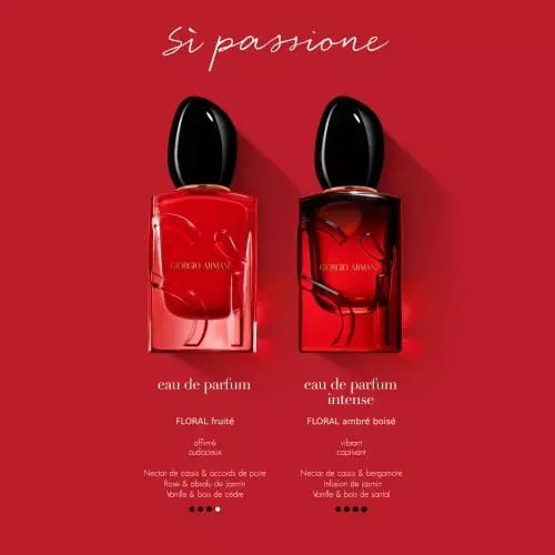 SÌ PASSIONE Eau de Parfum Spray 3614271994721_6.jpg