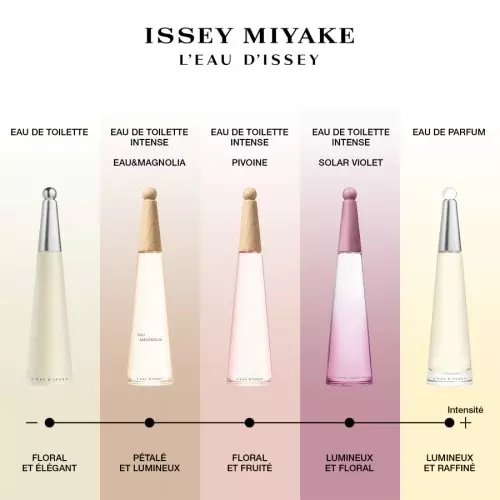 L'EAU D'ISSEY Eau de Toilette 3423470300154_4.png