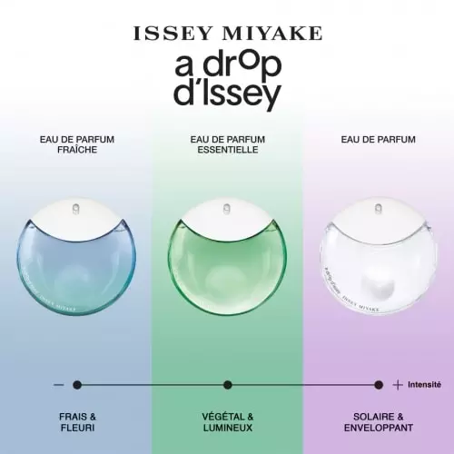 A DROP D'ISSEY Eau de Parfum 3423222010287_5.png