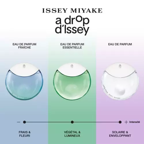 A DROP D'ISSEY Eau de Parfum Fraîche 3423222048167_5.jpg